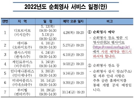 2022년 순회영사 서비스.jpg