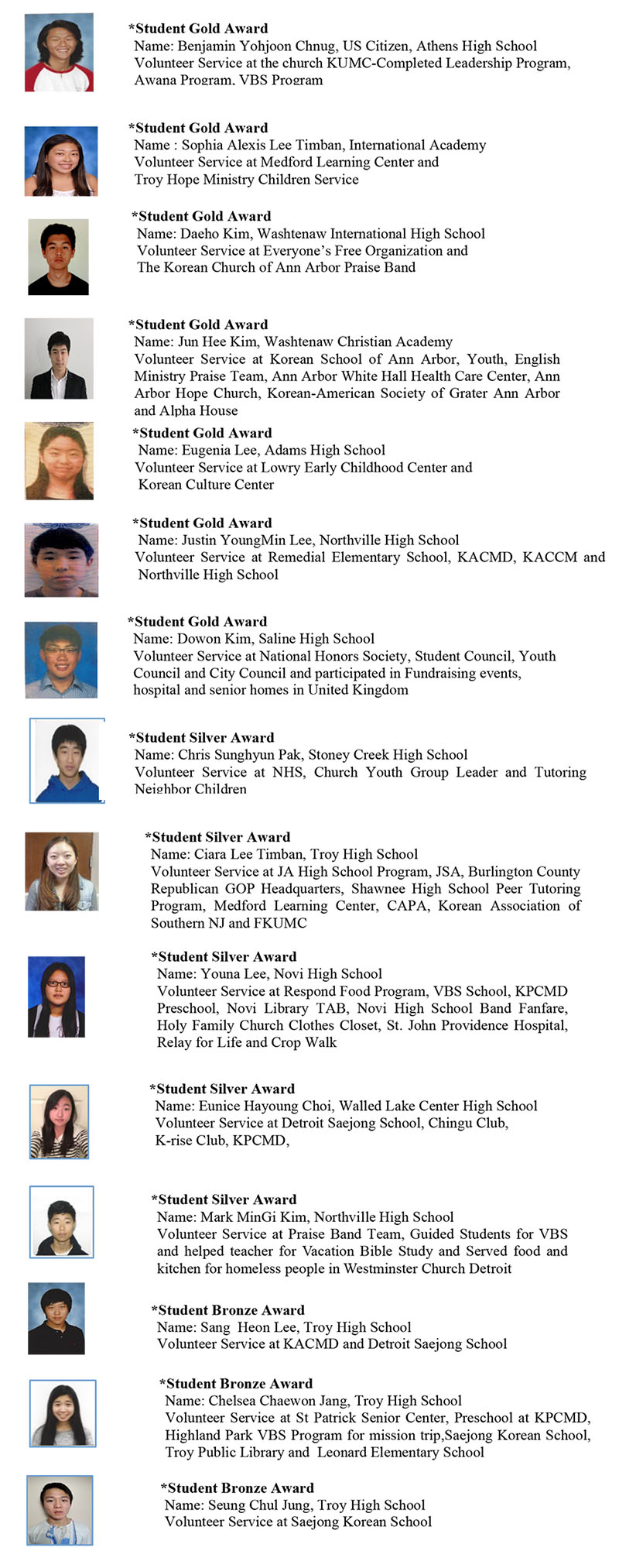 2014 Year Presidential Volunteer Service Awards 수상자 Profile-01.jpg